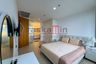2 Bedroom Condo for rent in Northpoint, Na Kluea, Chonburi