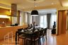 3 Bedroom Condo for rent in Viscaya Private Residences, Khlong Tan Nuea, Bangkok
