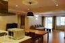 2 Bedroom Apartment for rent in Viscaya Private Residences, Khlong Tan Nuea, Bangkok