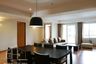 3 Bedroom Condo for rent in Viscaya Private Residences, Khlong Tan Nuea, Bangkok