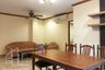 3 Bedroom Apartment for rent in Promsak Mansion, Khlong Tan Nuea, Bangkok near BTS Phrom Phong