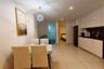 2 Bedroom Condo for Sale or Rent in Park Royal 3, Nong Prue, Chonburi