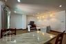 2 Bedroom Condo for rent in Baan Wannapa, Khlong Tan Nuea, Bangkok near BTS Thong Lo