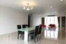 3 Bedroom Condo for rent in The Pentacles 2, Khlong Tan Nuea, Bangkok