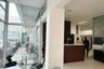 4 Bedroom Office for rent in Bang Kho Laem, Bangkok