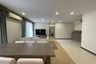 3 Bedroom Condo for Sale or Rent in Art @ Thonglor 25, Khlong Tan Nuea, Bangkok near BTS Thong Lo