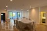 4 Bedroom Apartment for rent in Baan Phansiri, Khlong Tan Nuea, Bangkok