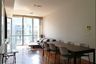 2 Bedroom Condo for rent in Domus 18, Khlong Toei, Bangkok near BTS Asoke