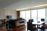3 Bedroom Condo for rent in GM Serviced Apartment, Khlong Toei, Bangkok near MRT Queen Sirikit National Convention Centre