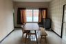 3 Bedroom House for rent in Thung Sukhla, Chonburi