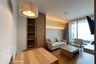 1 Bedroom Condo for rent in The Philo Residence, Lumpini, Bangkok near BTS Phrom Phong
