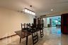2 Bedroom Condo for rent in Baan Sahasthinee, Khlong Tan, Bangkok near BTS Thong Lo
