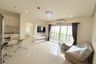 2 Bedroom Condo for Sale or Rent in Manor Sanambinnam, Bang Kraso, Nonthaburi