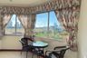Condo for rent in View Talay Residence 1, Nong Prue, Chonburi