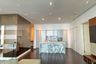 2 Bedroom Condo for rent in The Ritz - Carlton Residences at MahaNakhon, Silom, Bangkok near BTS Chong Nonsi