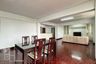 2 Bedroom Condo for rent in G.S. Mansion, Khlong Tan Nuea, Bangkok near BTS Phrom Phong