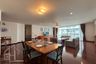 3 Bedroom Condo for rent in Aramvej Apartment, Khlong Tan Nuea, Bangkok near BTS Phrom Phong