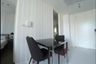 1 Bedroom Apartment for rent in Nara 9 by Eastern Star, Sathon, Bangkok near BTS Chong Nonsi