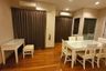 2 Bedroom Apartment for rent in Ivy Sathorn 10, Silom, Bangkok near BTS Chong Nonsi