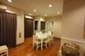 2 Bedroom Apartment for rent in Ivy Sathorn 10, Silom, Bangkok near BTS Chong Nonsi