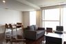 1 Bedroom Condo for rent in Tree Apartment, Khlong Tan Nuea, Bangkok