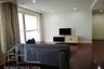 2 Bedroom Apartment for rent in Tree Apartment, Khlong Tan Nuea, Bangkok