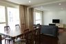2 Bedroom Apartment for rent in Tree Apartment, Khlong Tan Nuea, Bangkok