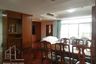 3 Bedroom Apartment for rent in Homhual Mansion, Khlong Tan Nuea, Bangkok near BTS Phrom Phong