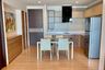 2 Bedroom Apartment for rent in Rhythm Sathorn, Thung Wat Don, Bangkok near BTS Saphan Taksin