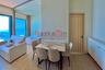 1 Bedroom Condo for rent in Arom Wongamat, Na Kluea, Chonburi