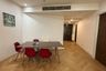 2 Bedroom Apartment for rent in Watermark Chaophraya River, Bang Lamphu Lang, Bangkok