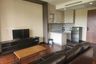 1 Bedroom Condo for sale in Nong Nam Daeng, Nakhon Ratchasima