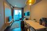 1 Bedroom Condo for sale in Khlong Tan Nuea, Bangkok