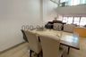 4 Bedroom Townhouse for rent in Wang Thonglang, Bangkok