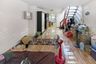 2 Bedroom Townhouse for sale in Bang Phut, Nonthaburi