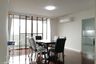 3 Bedroom Apartment for rent in Tipamas Mansion, Khlong Tan Nuea, Bangkok near BTS Phrom Phong