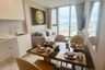 1 Bedroom Condo for sale in Copacabana Beach Jomtien, Nong Prue, Chonburi