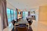 2 Bedroom Condo for sale in View Talay 5, Nong Prue, Chonburi