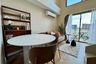 1 Bedroom Condo for rent in Nong Prue, Chonburi