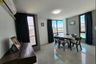 7 Bedroom Commercial for sale in Bang Mae Nang, Nonthaburi