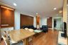 2 Bedroom Condo for rent in Grand Heritage Thonglor,  near BTS Thong Lo