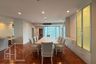 3 Bedroom Condo for rent in The Grand Sethiwan Sukhumvit 24, Khlong Tan, Bangkok near BTS Phrom Phong