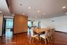 3 Bedroom Condo for rent in The Grand Sethiwan Sukhumvit 24, Khlong Tan, Bangkok near BTS Phrom Phong