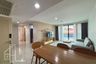 3 Bedroom Condo for rent in Pearl Residences Sukhumvit 24, Khlong Tan, Bangkok near BTS Phrom Phong