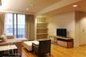 2 Bedroom Condo for rent in Piya Residence 28 & 30, Khlong Tan, Bangkok near BTS Phrom Phong