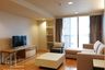 2 Bedroom Apartment for rent in Piya Residence 28 & 30, Khlong Tan, Bangkok near BTS Phrom Phong
