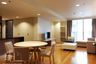 2 Bedroom Apartment for rent in Piya Residence 28 & 30, Khlong Tan, Bangkok near BTS Phrom Phong