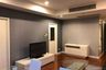 1 Bedroom Condo for Sale or Rent in Baan Siri 24, Khlong Tan, Bangkok near BTS Phrom Phong