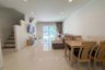 3 Bedroom House for rent in Supalai Primo Pattaya, Nong Prue, Chonburi