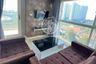 1 Bedroom Condo for rent in La Santir, 